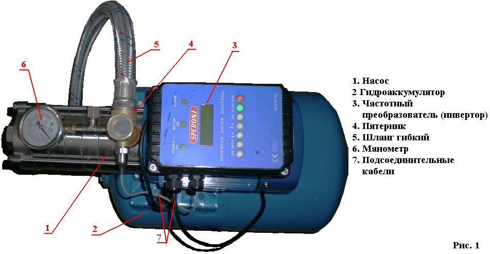 Автоматика для скважинного насоса: назначение, установка, подключение и настройка