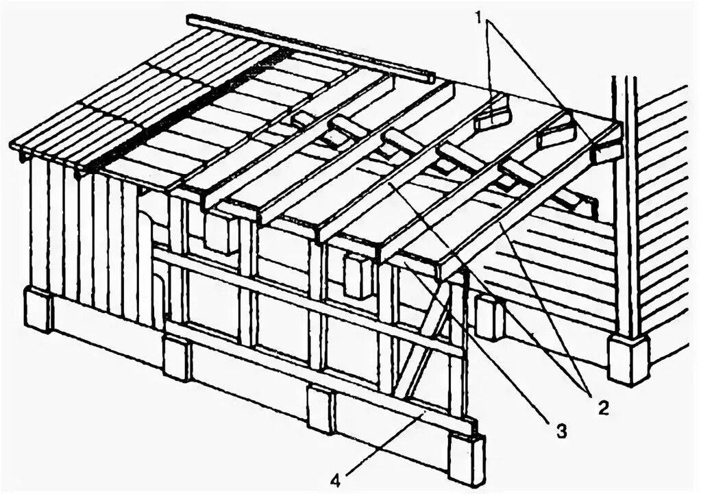 Слово обозначающее пристройку сбоку главного здания. Каркасная пристройка схема каркаса. Схема каркасной пристройки к деревянному дому. Чертеж каркаса деревянной веранды. Пристройка к дому веранды своими руками из дерева чертежи.