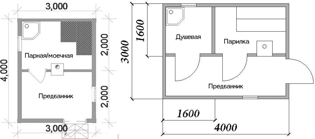 Схема стройки бани