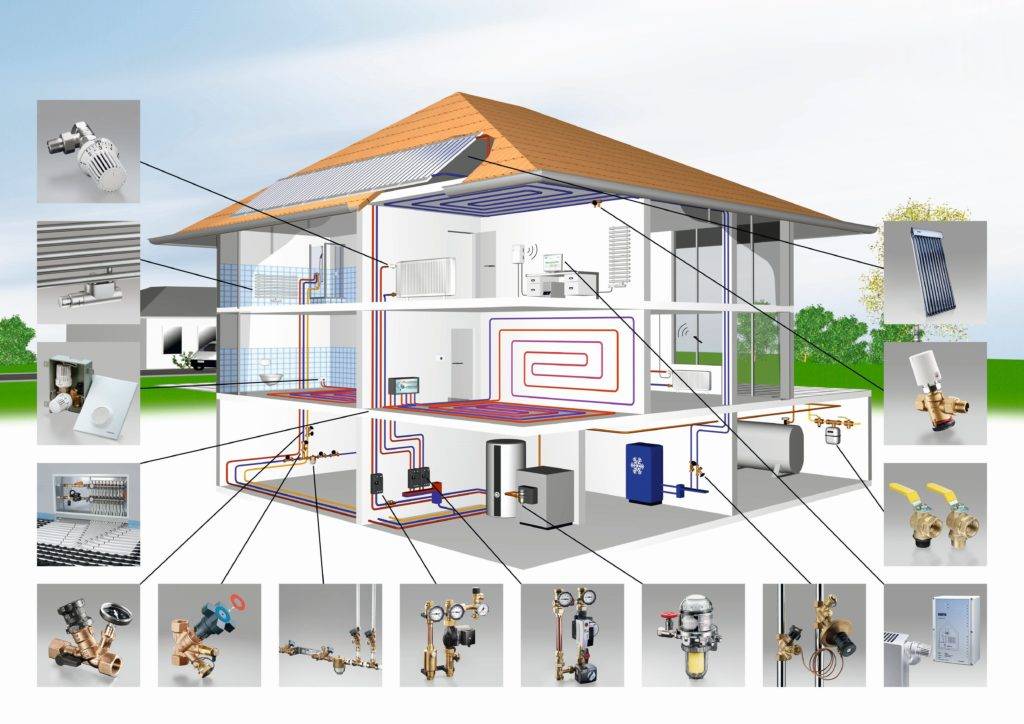 Система отопления частного дома: этапы проектирования