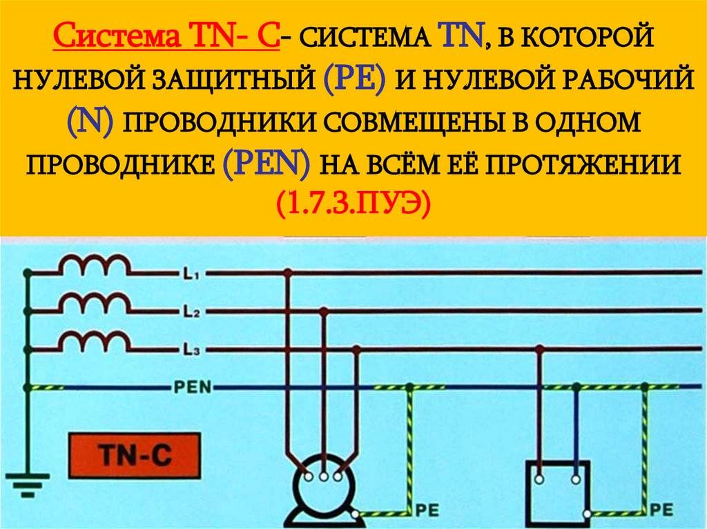 Система заземления tn-c-s: описание, схема, плюсы и минусы