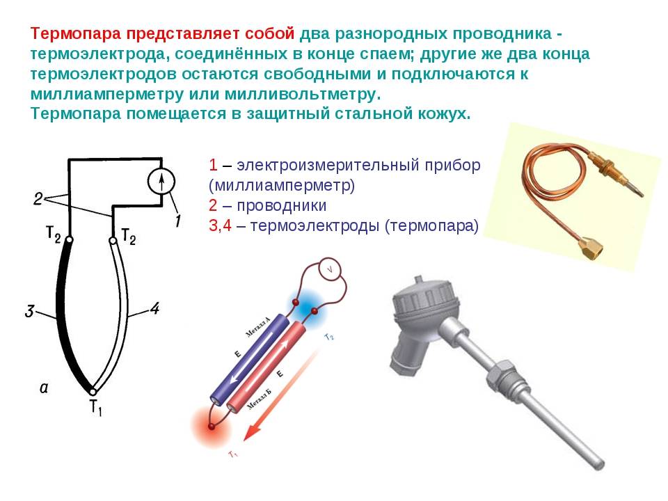Термопара для газового котла