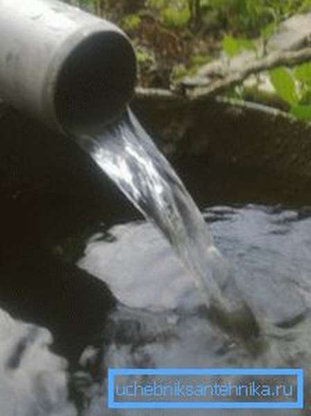 Почему вода из скважины желтеет: причины + методы очистки | гидро гуру