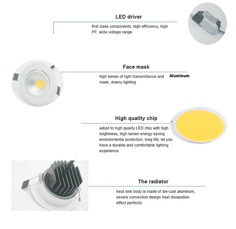 Как регулировать яркость светодиодной лампы — какой выключатель с диммером лучше выбрать