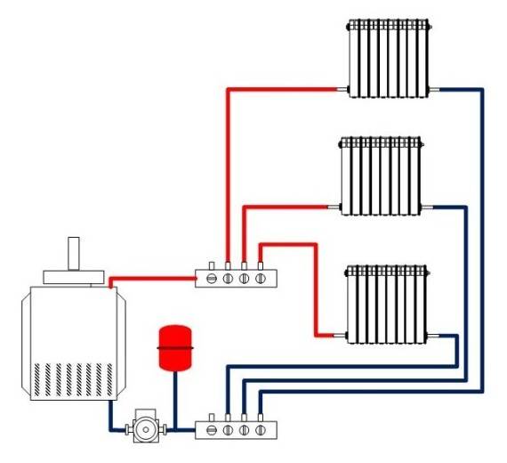 Лучевая разводка системы отопления - всё об отоплении и кондиционировании