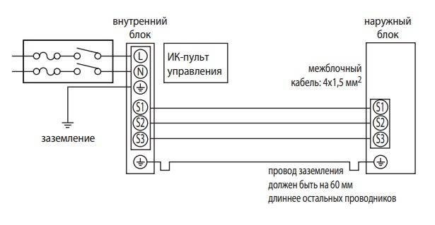 Схема компрессора кондиционера, блока управления, внешнего и наружного блоков