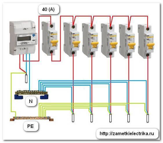 Как подключить электросчетчики и автоматы правильно - однофазный и трехфазный, схема