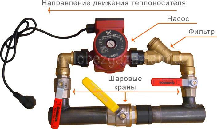 Схема установки насоса в систему отопления частного дома