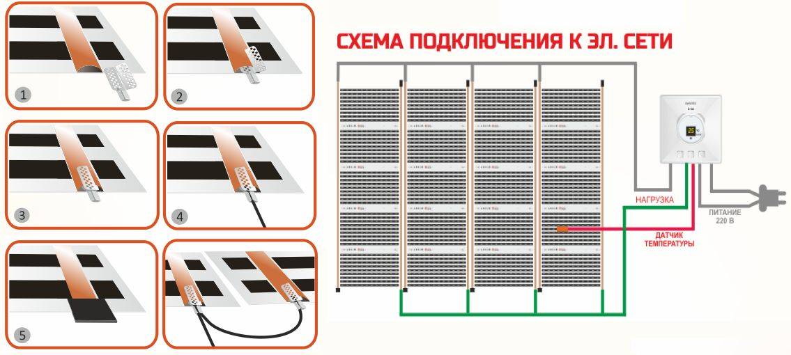 Коллектор для теплого пола своими руками