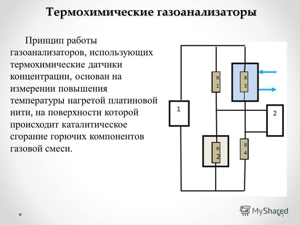 Объясните принцип действия прибора рисунок 143 для чего можно использовать