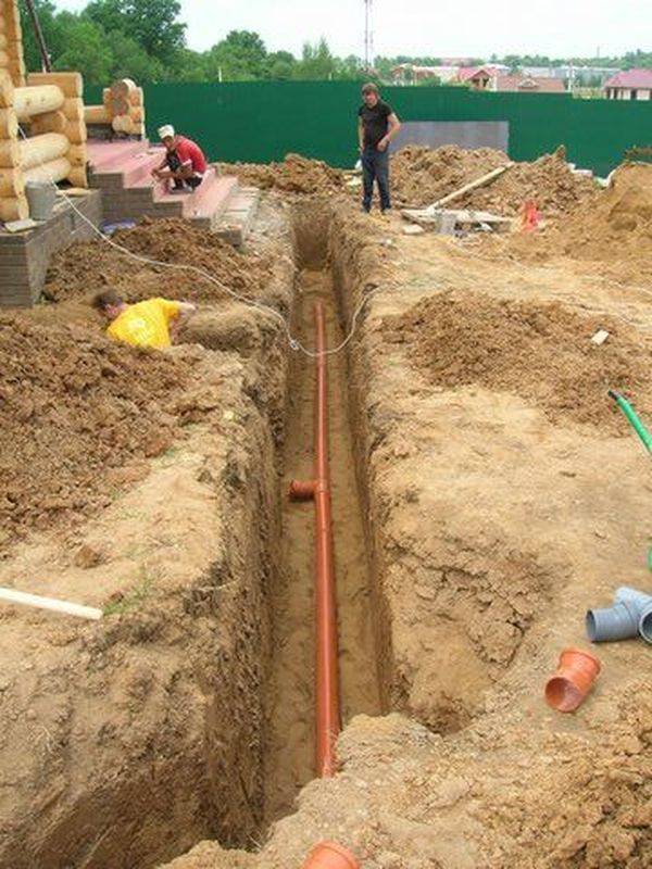 Глубина прокладки водопроводных труб. особенности монтажа водопровода в земле