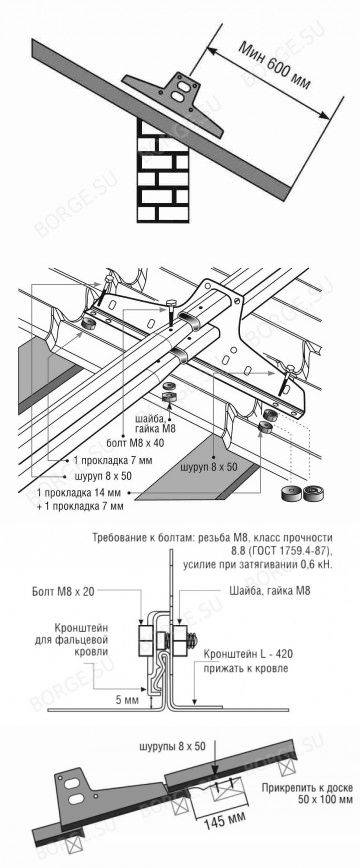 Установка снегозадержателей на крыше из металлочерепицы — инструкция по монтажу