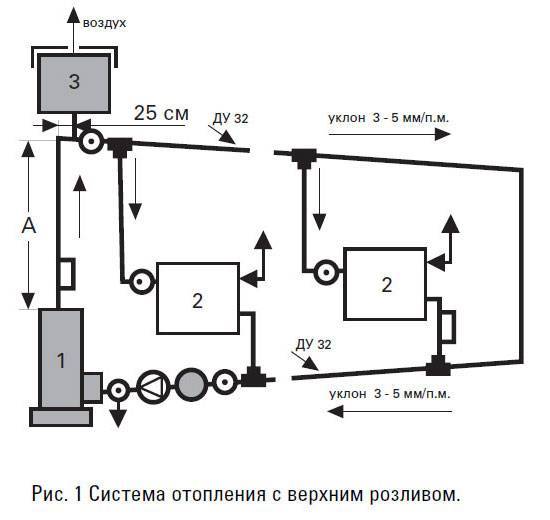 Электрический котел принципиальная схема - tokzamer.ru