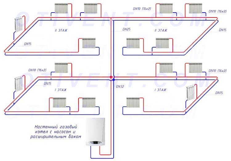 Система отопления двухэтажного дома: типовые схемы и специфика проекта разводки