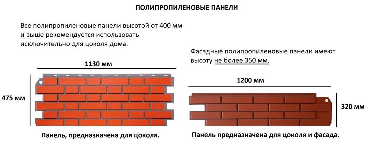 Снип по фундаментам для малоэтажного строительства - bmi-rus.ru