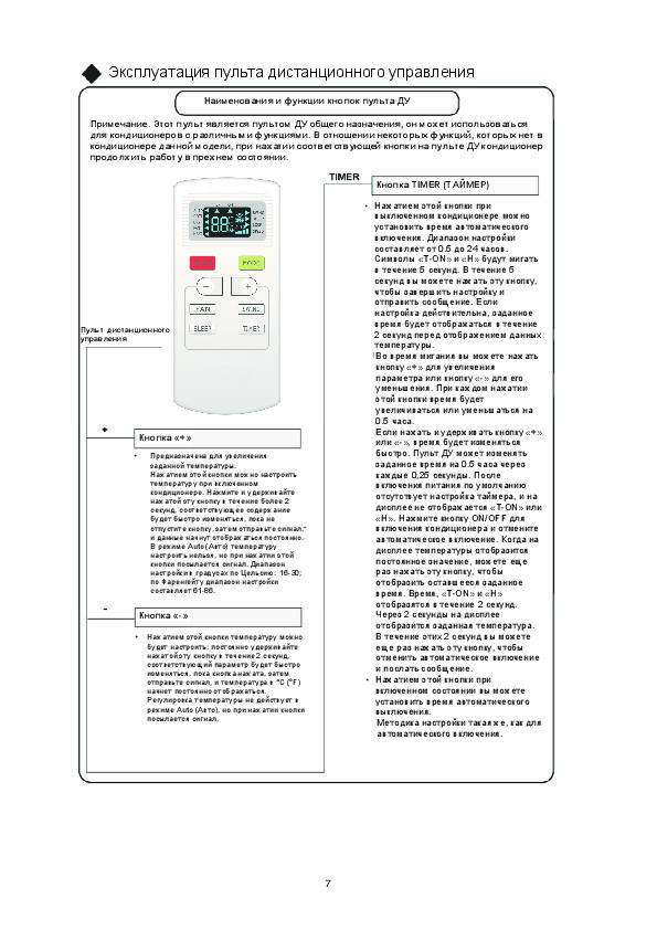 Обзор сплит-систем polair: коды ошибок, сравнение характеристик холодильного оборудования