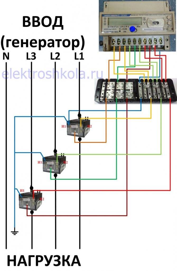 Меркурий 230 art 03 cn схема подключения. схема подключения испытательной коробки с трансформаторами тока