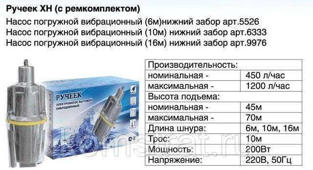 ✅ насос малыш: технические характеристики, погружной и водяной, вибрационный малышок 3, устройство и производительность - dnp-zem.ru