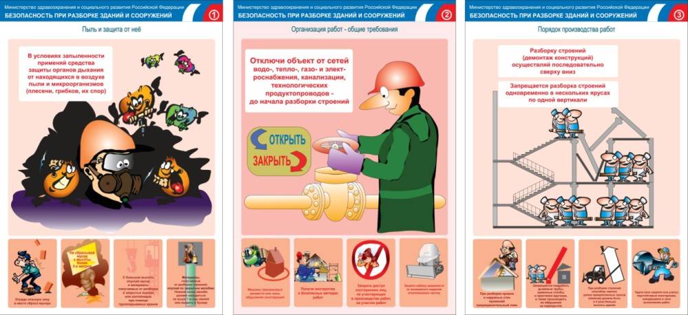 Классификация и назначение основных и дополнительных средств защиты от поражения электрическим током