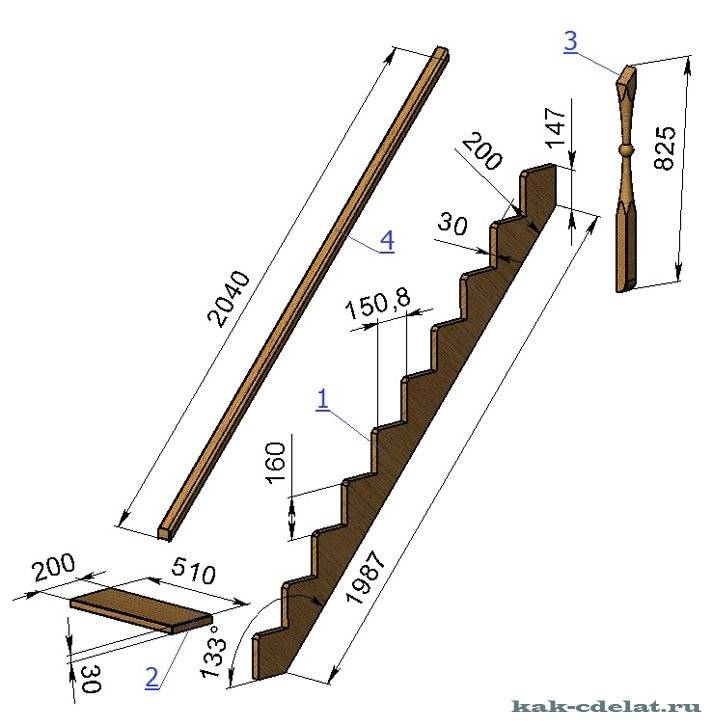 Косоуры для лестниц из металла