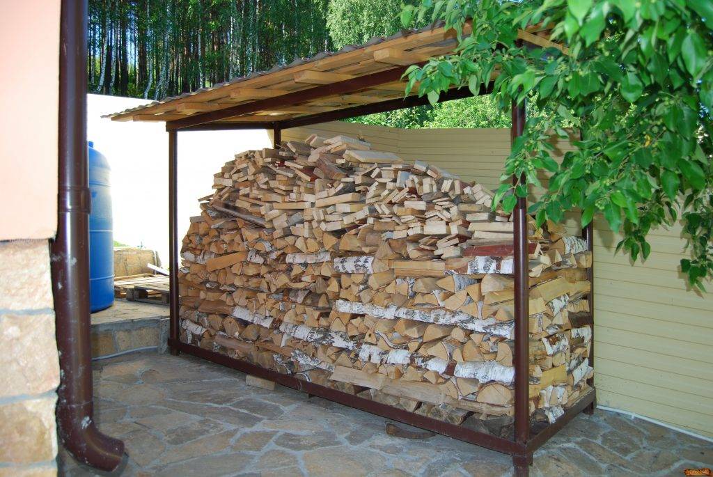 Важная конструкция на любой даче: определение дровяника, его разновидности