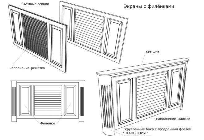Монтаж радиаторов отопления своими руками: в доме или квартире, схемы обвязки