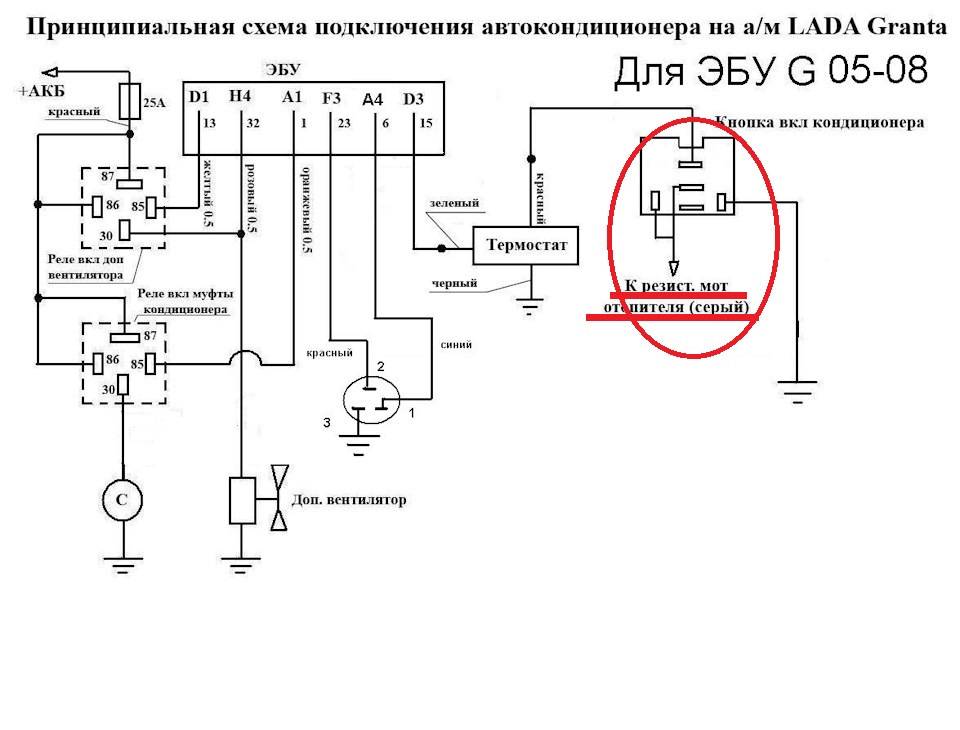 Газель бизнес схема кондиционера