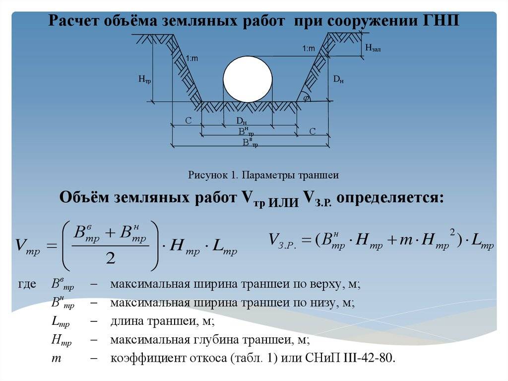 Объем котлована: определение, формулы расчета земляных работ, как посчитать с откосами, как определить глубину, высоту и ширину при разработке