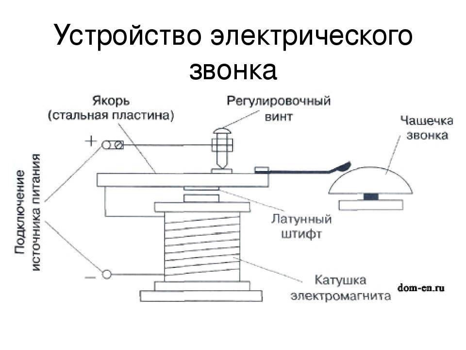 Схема подключения электрозвонка