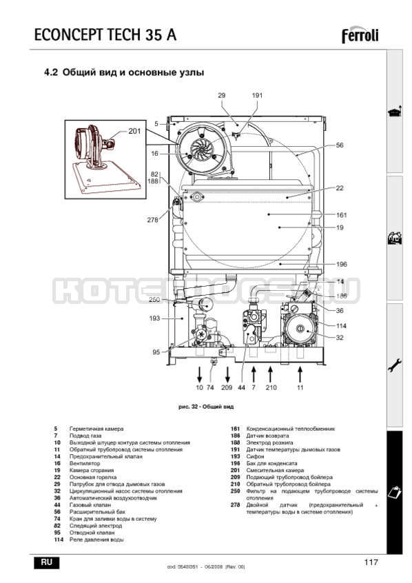 Двухконтурный газовый котел ферроли инструкция по эксплуатации - вместе мастерим