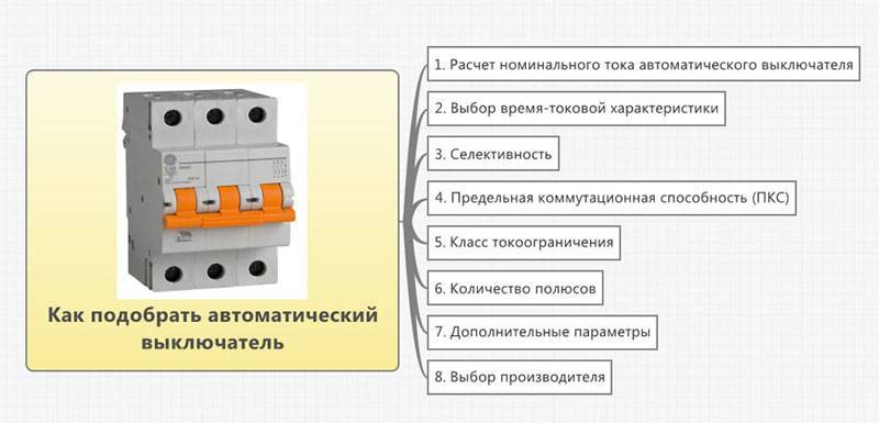 Автоматический предохранитель: виды и назначение, расчет количества .