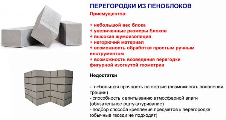 Как построить дом из блоков самому: своими руками