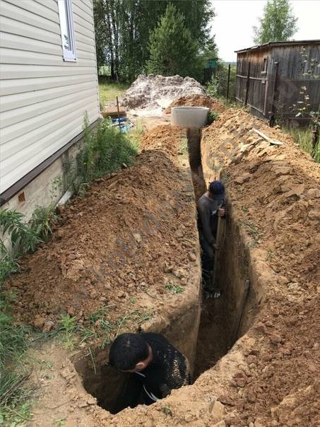 Глубина траншеи для водопровода, ширина и другие размеры: на какую копать при прокладке трубопровода под воду для частного дома?