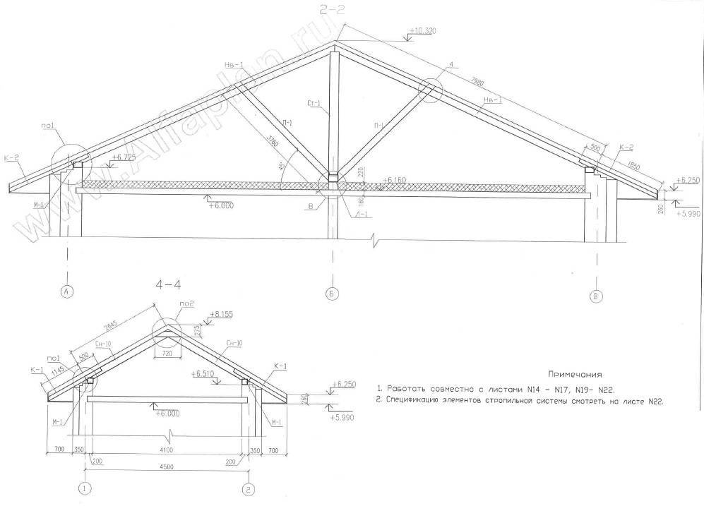 Многощипцовая крыша: стропильная система, фото различных конструкций, чертежи, устройство ендовы