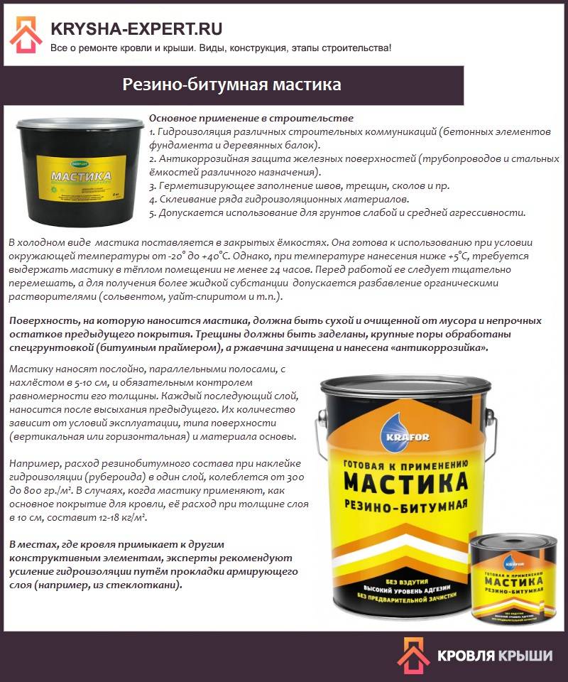 Гидроизоляция фундамента битумной мастикой