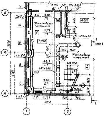 Сто нп авок 1.05-2006: условные графические обозначения в проектах отопления, вентиляции, кондиционирования воздуха и теплохолодоснабжения