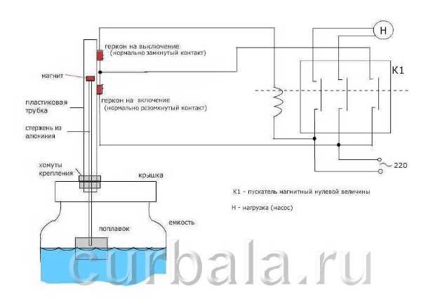Схема подключения водяного скважинного насоса по инструкции