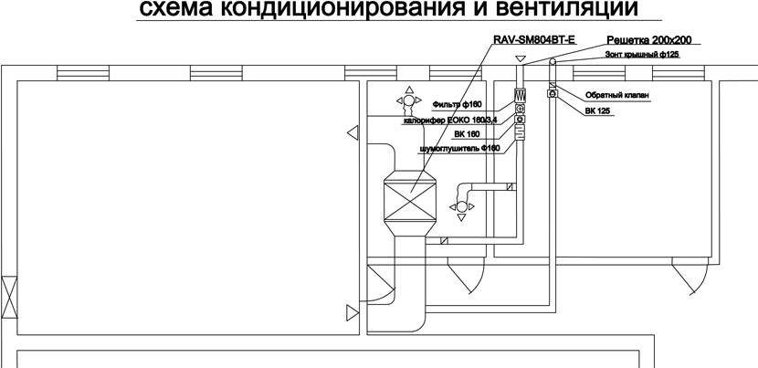 Вентканал в санузле план