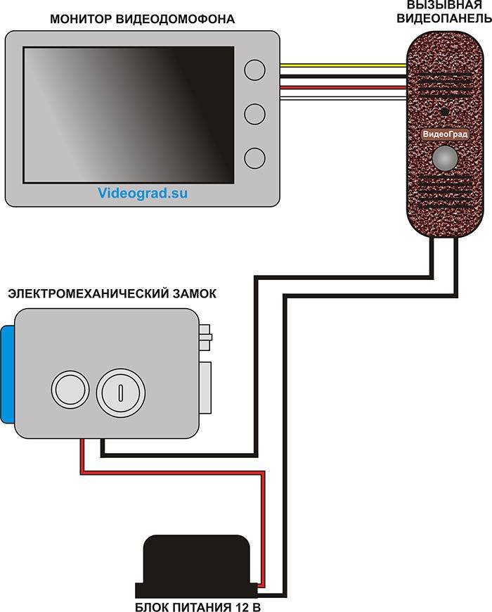 Схема подключения видеодомофона в частном доме с электрозамком