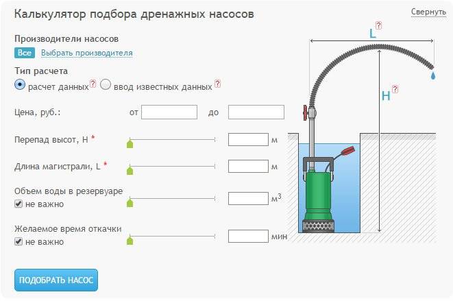 Как выбрать дренажный насос с поплавковым выключателем - vodatyt.ru