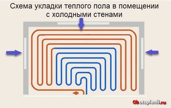 Максимальная длина контура теплого пола 16 трубой: определяем самостоятельно с помощью калькуляторов