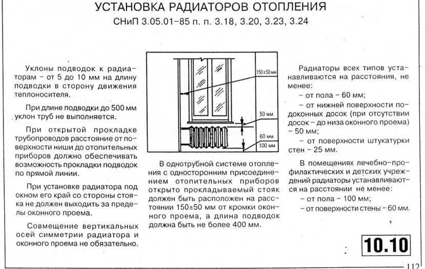 Расстояние от радиатора до стенки: крепление, определение - учебник сантехника | partner-tomsk.ru