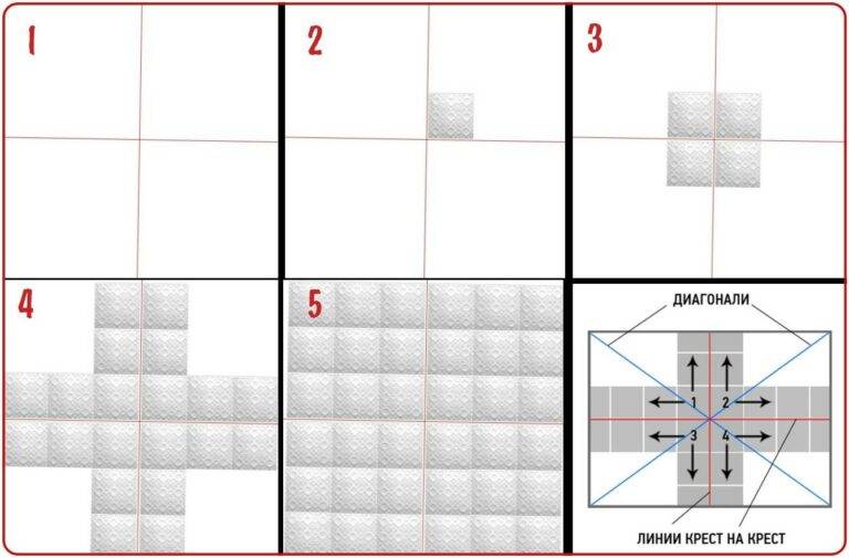 Поклейка потолочной плитки — как рассчитать количество материала, подобрать клей и сделать монтаж, фото +видео инструкции