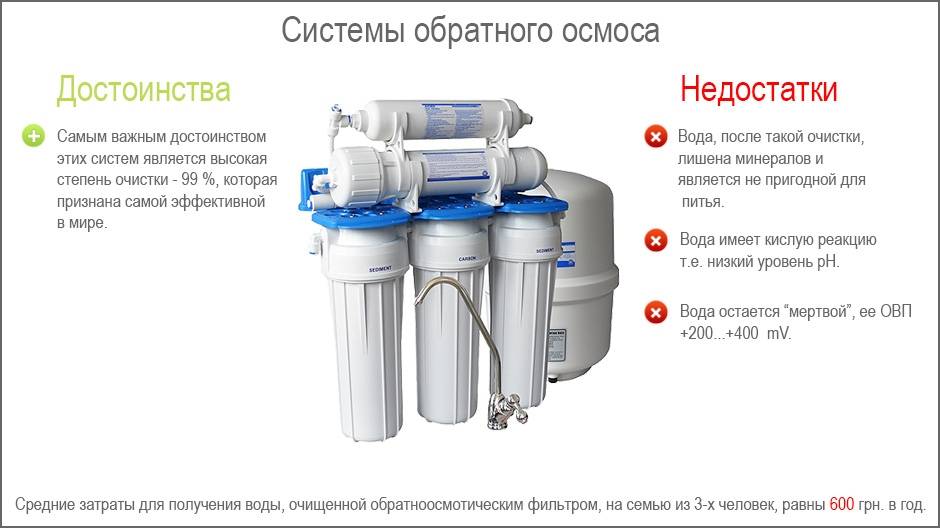 Подробная информация: какой фильтр аквафор лучше выбрать для квартиры и дома