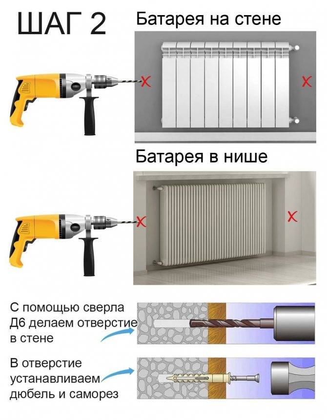 Установка радиатора отопления своими руками: как правильно установить, правила, схема, способы установки батареи на фото и видео