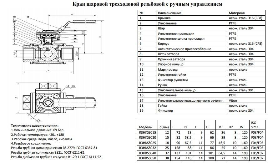 Шаровой кран в разрезе схема