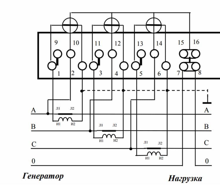 Схема включения трехфазного электросчетчика прямого включения