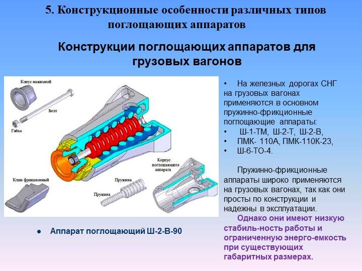 Особенности конструкции определяют