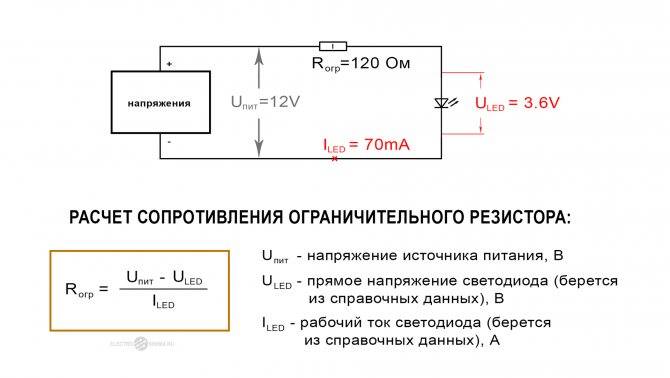Расчет резисторов для светодиодов и его сопротивление - формулы и онлайн-калькулятор