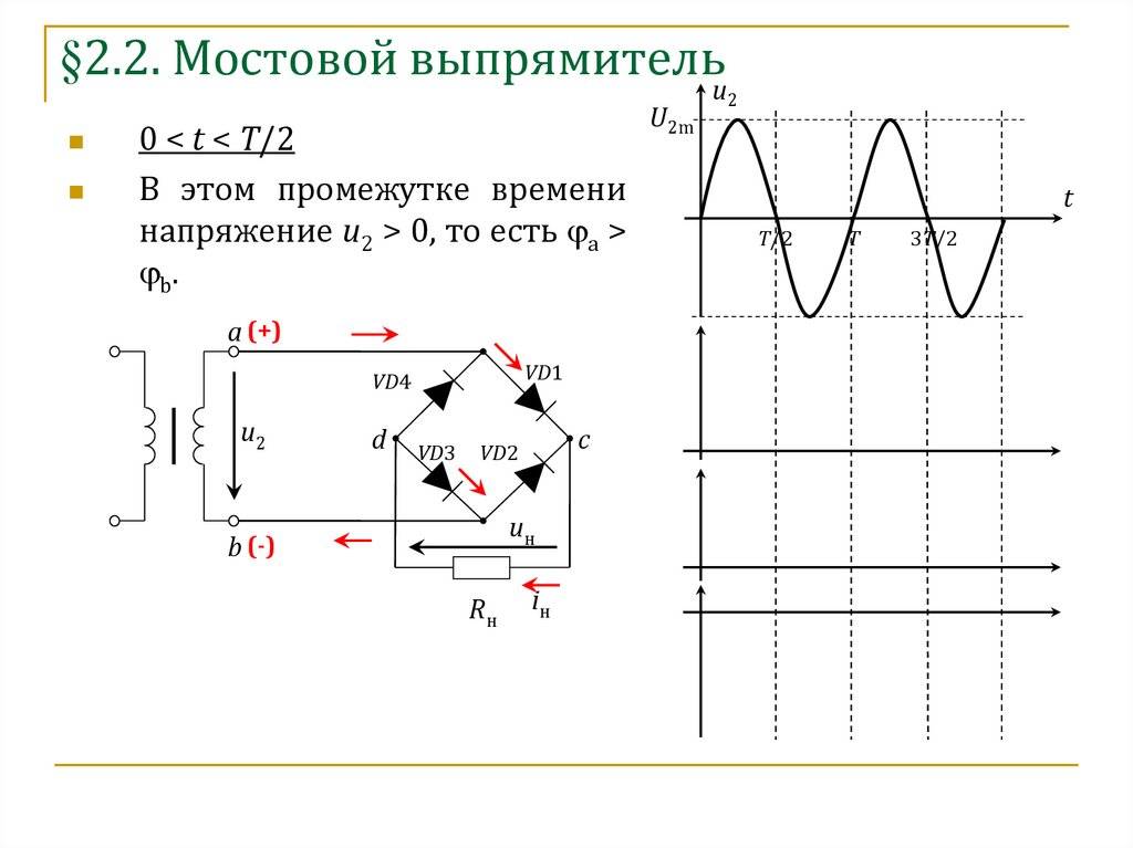 Мостовая схема где применяется